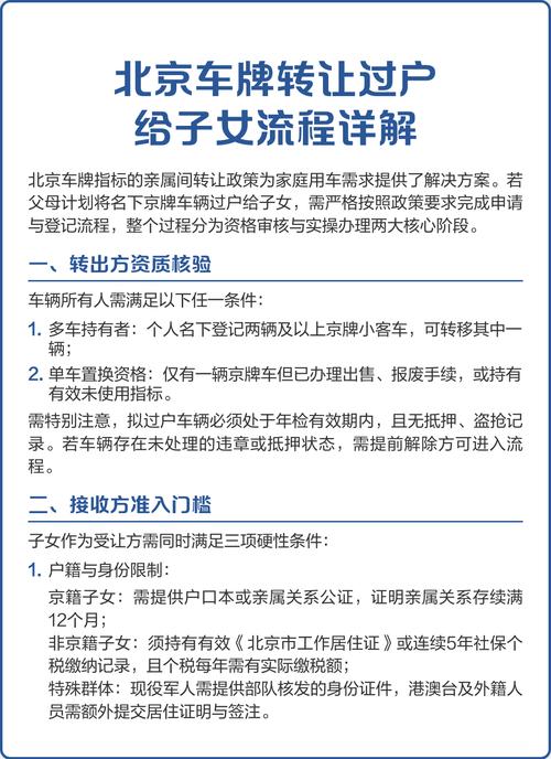 牌京阁北京车牌带公户怎么卖？老司机教你合规操作不踩坑